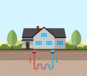 Geothermal System